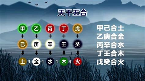 什么是天干地支|何为“天干地支”？ 详解“天干地支”的具体含义